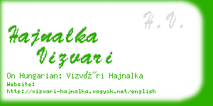 hajnalka vizvari business card